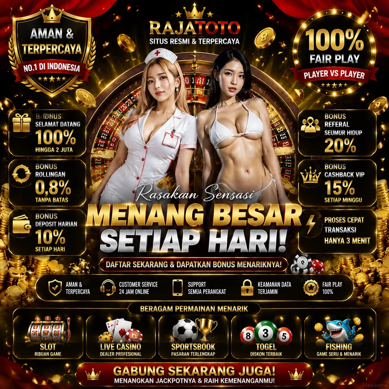 ligajuara Indonesia